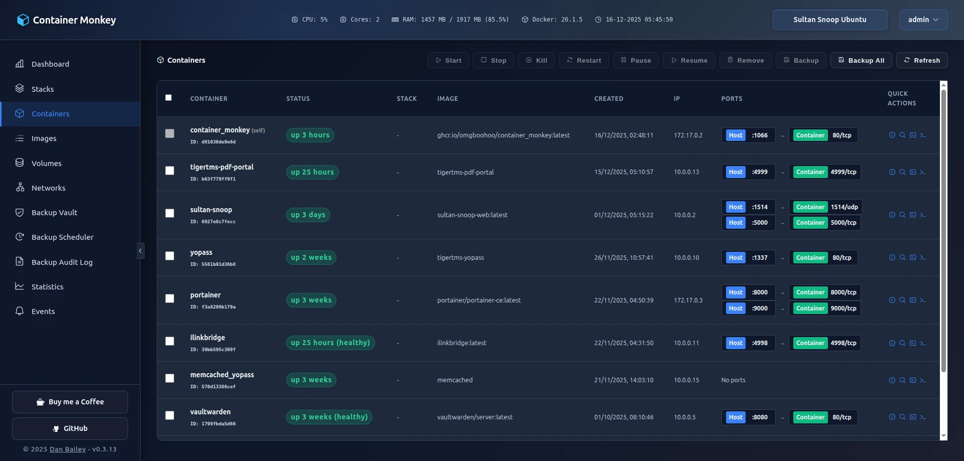 Container Monkey containers management interface