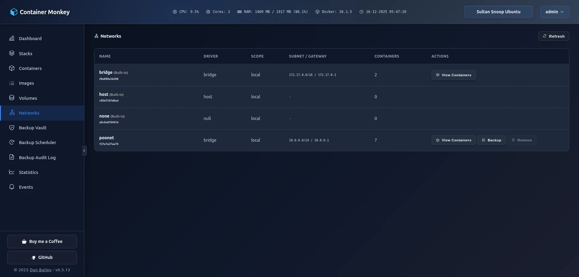 Container Monkey Docker networks management interface