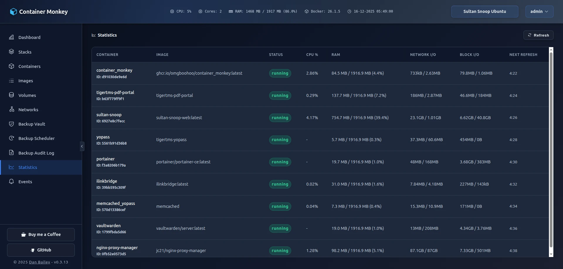 Container Monkey container statistics interface