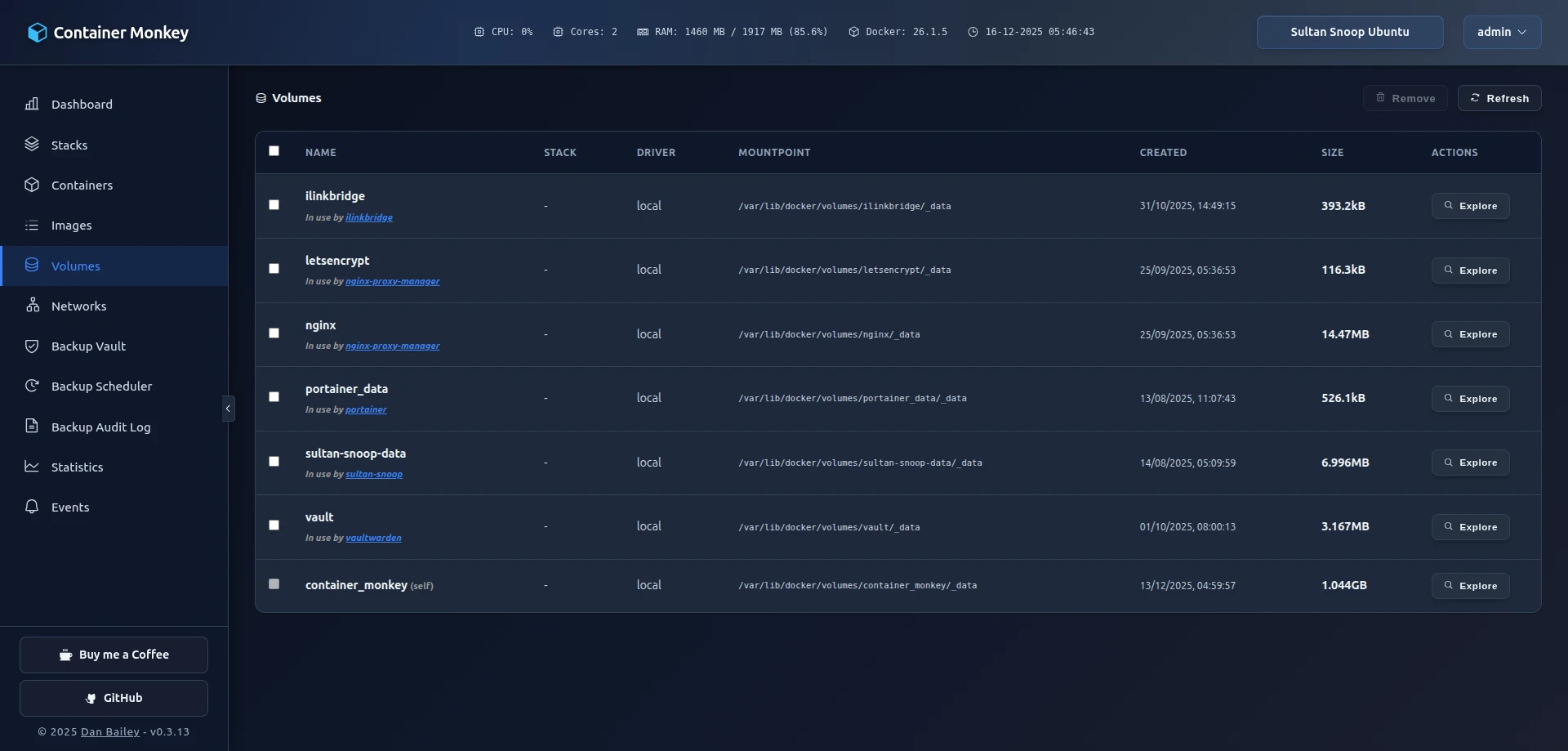 Container Monkey Docker volumes management interface